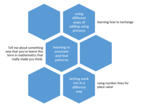 Maths | Alexandra Junior School