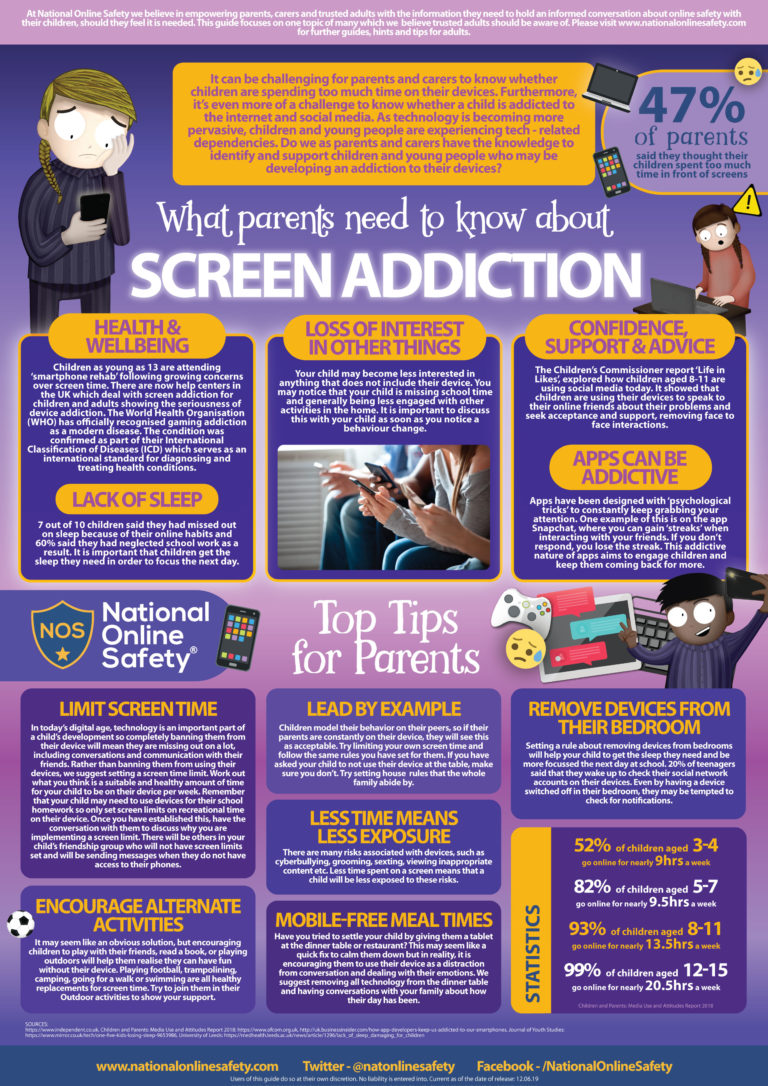 screen addiction research paper