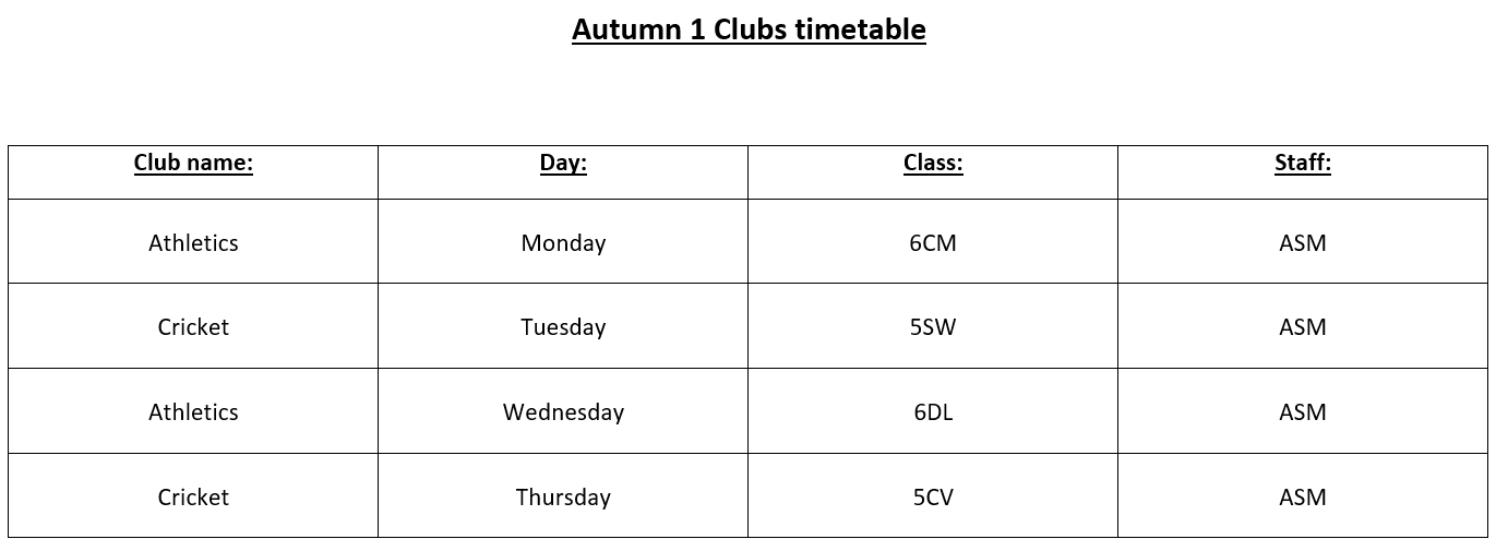 Autumn 2020 clubs